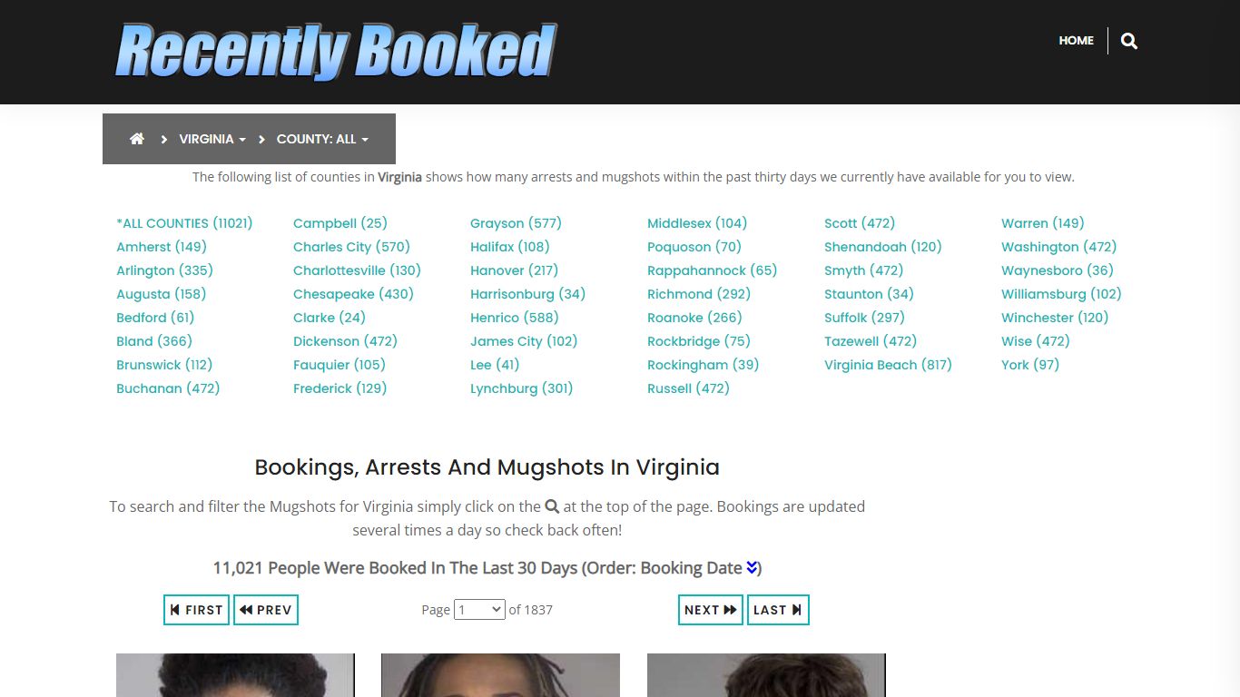 Roanoke Mugshots